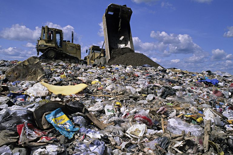 Staffordshire Waste Recycling Centre Ltd